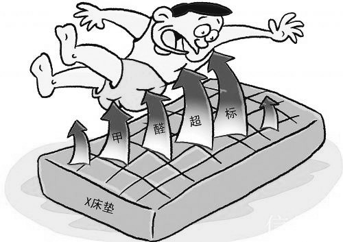 附圖：甲醛超標(biāo)的床墊