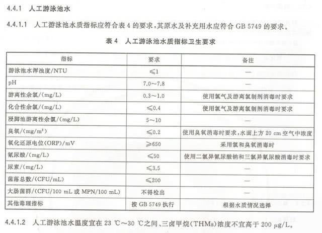 上海室內(nèi)空氣質(zhì)量檢測中心-上海CMA檢測報(bào)告
