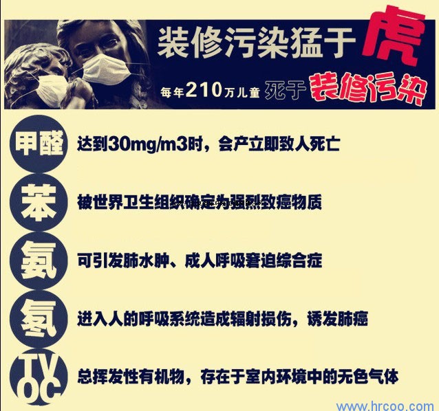 上海室內空氣質量檢測中心-上海CMA檢測報告