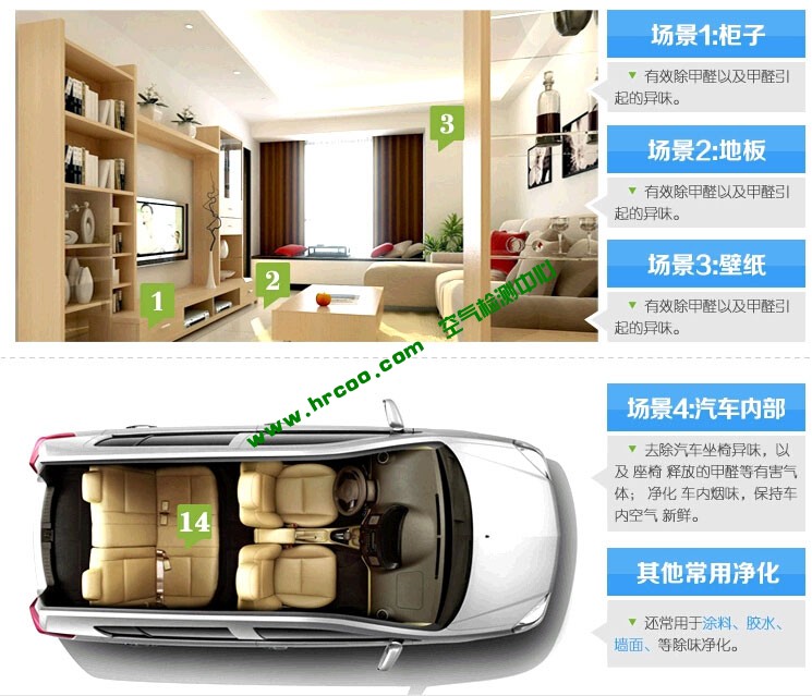 上海室內(nèi)空氣質(zhì)量檢測中心-上海CMA檢測報(bào)告